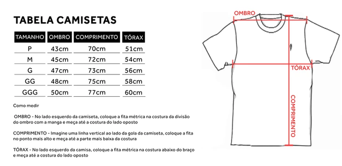 tabela de medidas básicas EAG